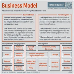 Business Model