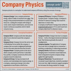 Company Physics