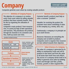 concept-card_Company_v1.5.0_Prof-Dr-Ulrich-Anders