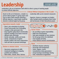 concept-card_Leadership_v2.2.1_Prof-Dr-Ulrich-Anders