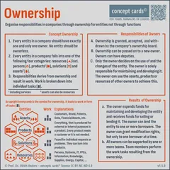 Ownership