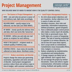 concept-card_Project-Management_v1.1.0_Prof-Dr-Ulrich-Anders