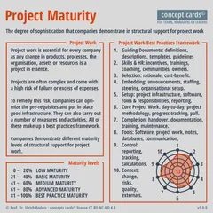 concept-card_Project-Maturity_v1.0.0_Prof-Dr-Ulrich-Anders