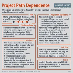concept-card_Project-Path-Dependence_v1.0.0_Prof-Dr-Ulrich-Anders