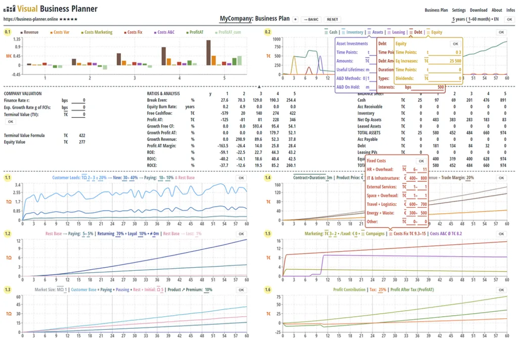 Visual Business Planner